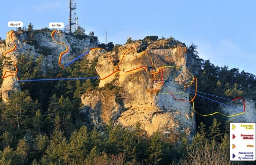 plan de la via ferrata de la canourgue en Lozere